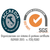 ISO9001